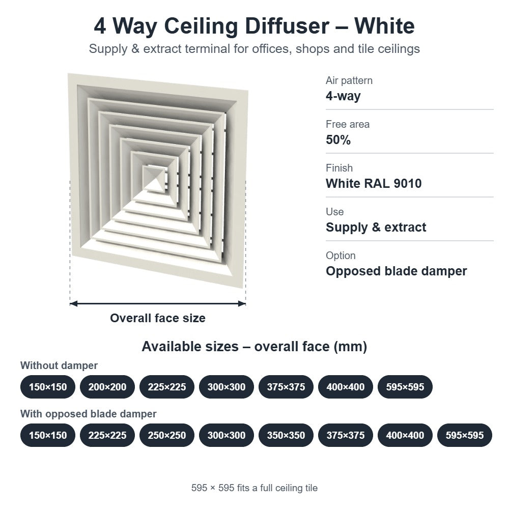 4 Way Ceiling Diffuser White – 150x150 to 595x595mm