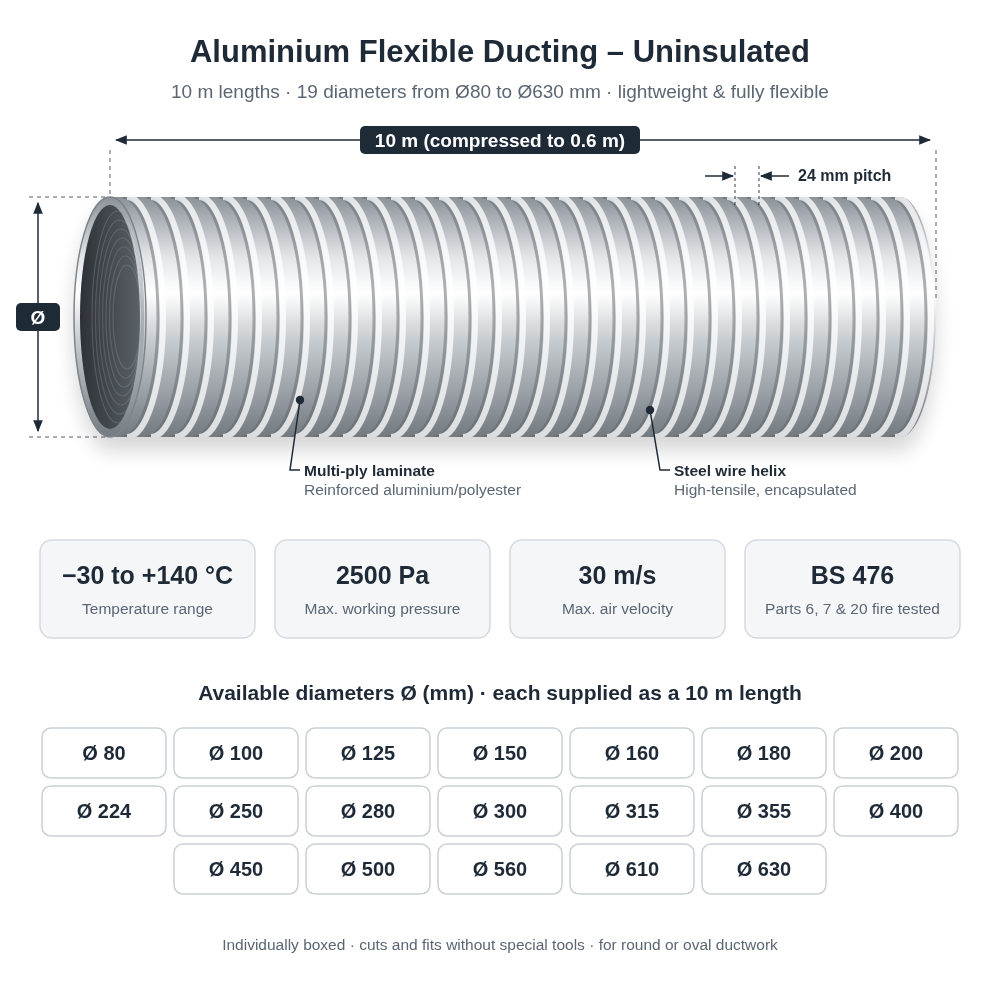 Aluminium Flexible Ducting Uninsulated – 5m & 10m Lengths