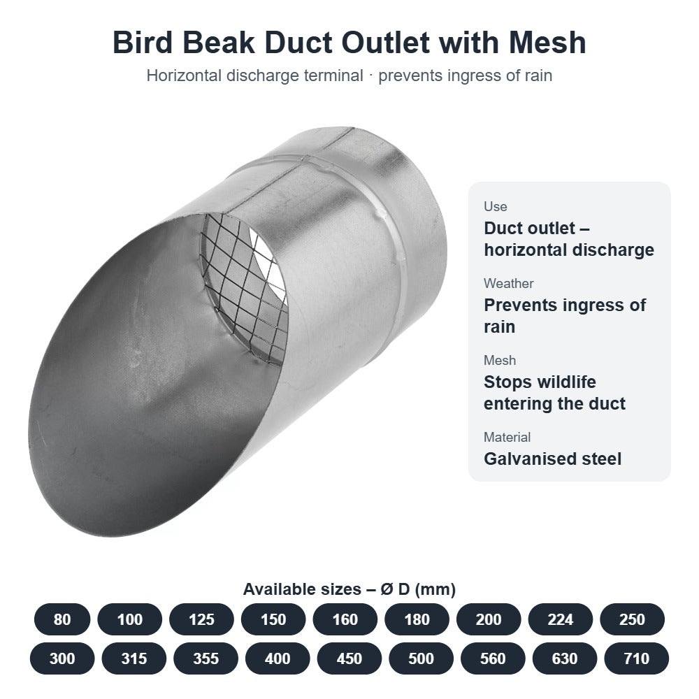Bird Beak Duct Outlet with Mesh – Galvanised Circular Terminal