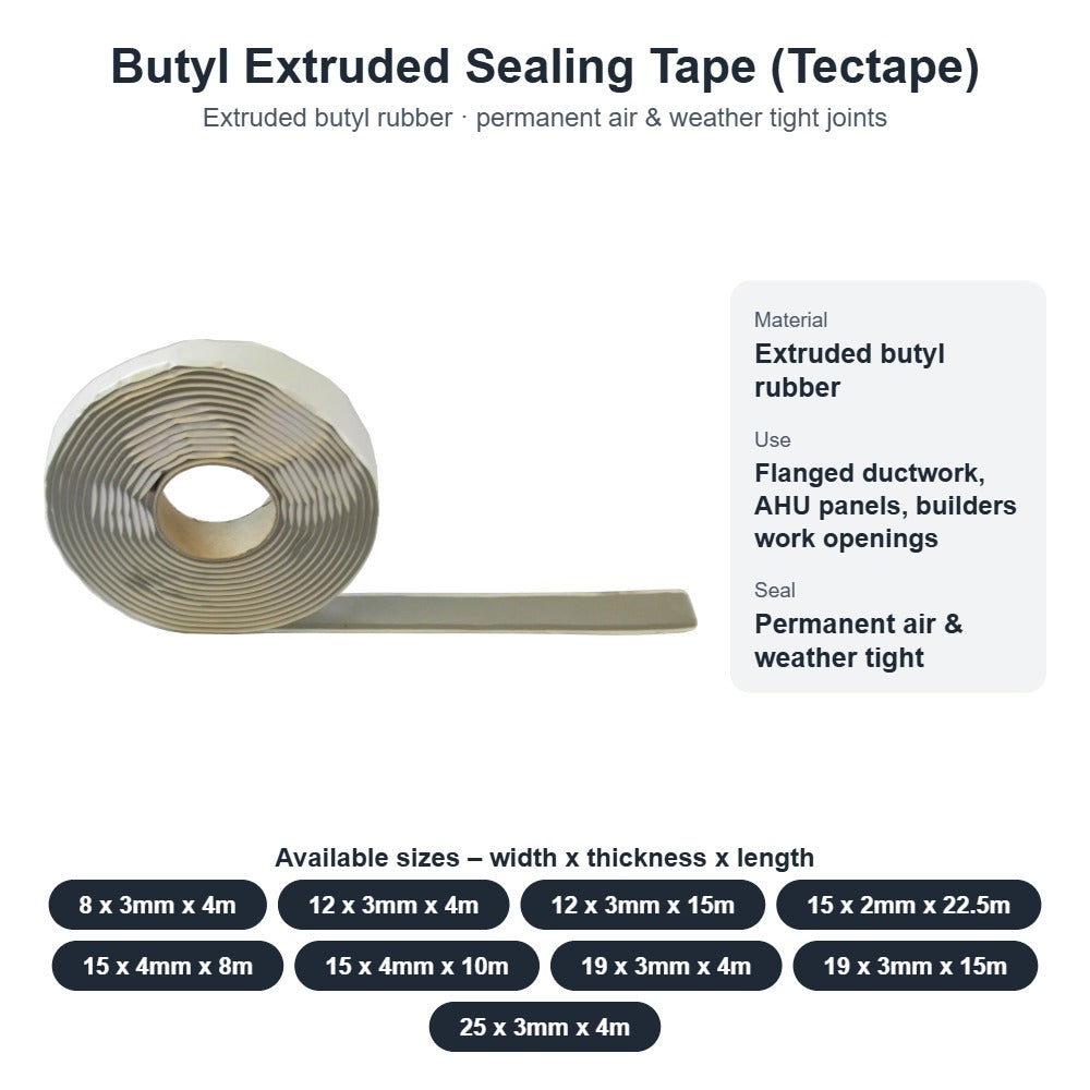Butyl Extruded Sealing Tape (Tectape) – Various Sizes