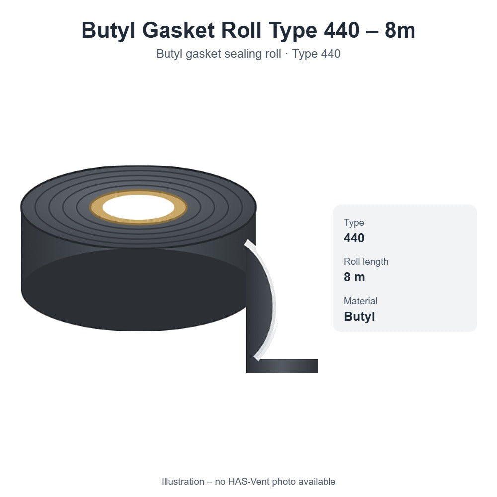 Butyl Gasket Roll Type 440 – 8m