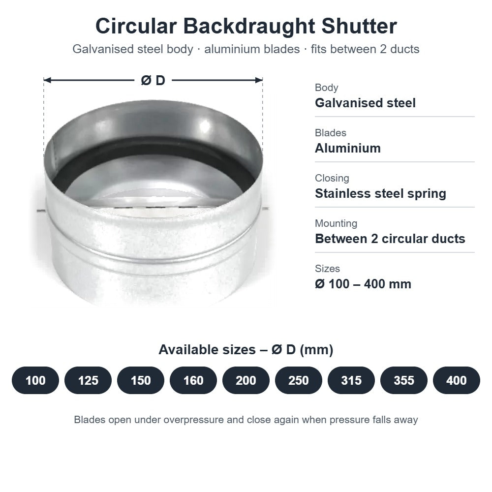 Circular Backdraught Shutter Galvanised – 100mm to 400mm