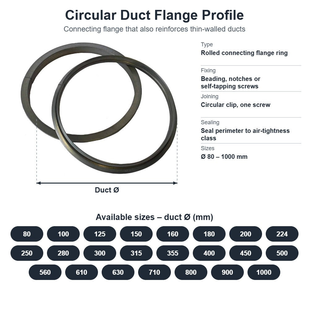 Circular Duct Flange Profile – up to 1000mm Diameter