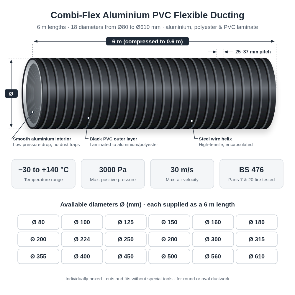 Combi-Flex Aluminium PVC Flexible Ducting 6m – 80mm to 610mm