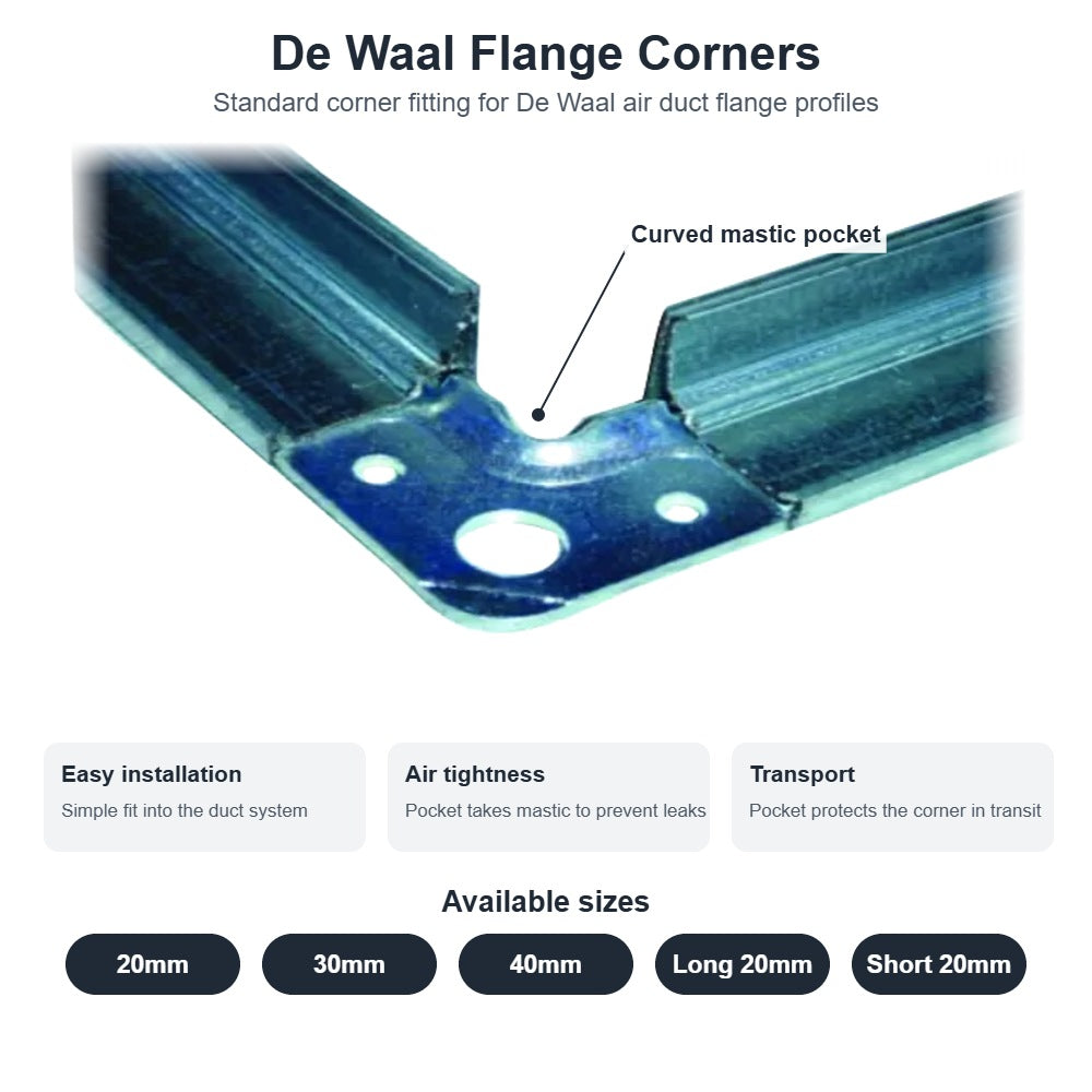 De Waal Flange Corners – 20mm
