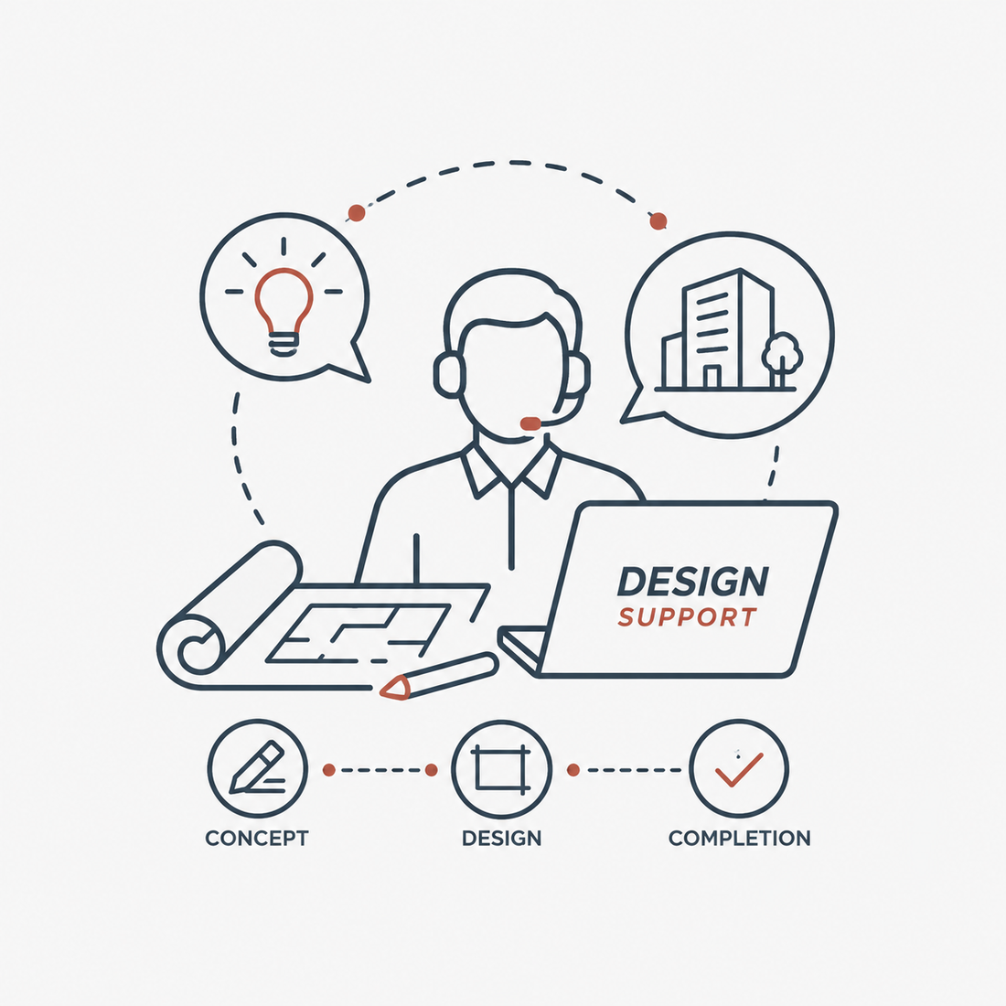 Free Design Support
