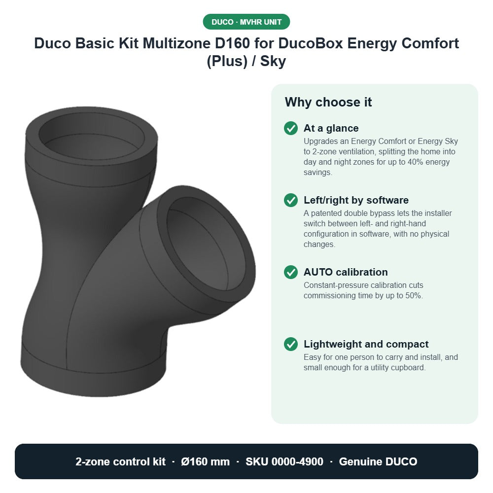 Duco Basic Kit Multizone D160 for DucoBox Energy Comfort (Plus) / Sky – DUCO 0000-4900 key benefits