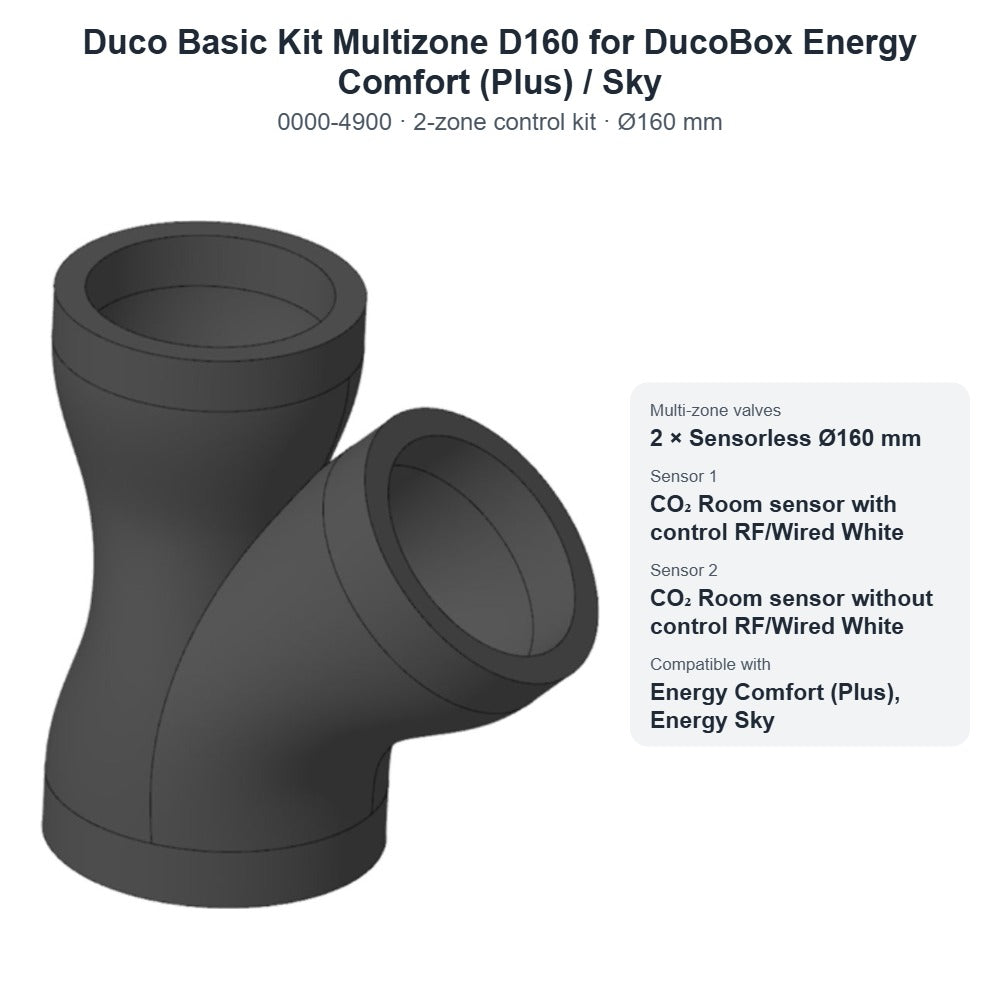 Duco Basic Kit Multizone D160 for DucoBox Energy Comfort (Plus) / Sky – DUCO 0000-4900