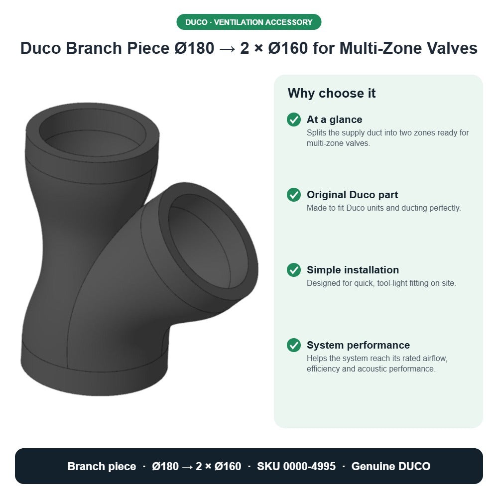 Duco Branch Piece Ø180 → 2 × Ø160 for Multi-Zone Valves – DUCO 0000-4995 key benefits