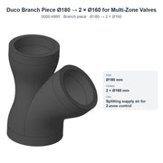 Duco Branch Piece Ø180 → 2 × Ø160 for Multi-Zone Valves – DUCO 0000-4995