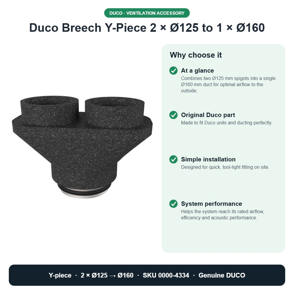 Duco Breech Y-Piece 2 × Ø125 to 1 × Ø160 – DUCO 0000-4334 key benefits