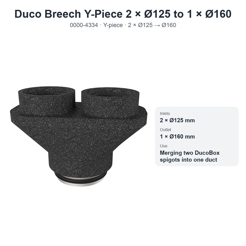 Duco Breech Y-Piece 2 × Ø125 to 1 × Ø160 – DUCO 0000-4334
