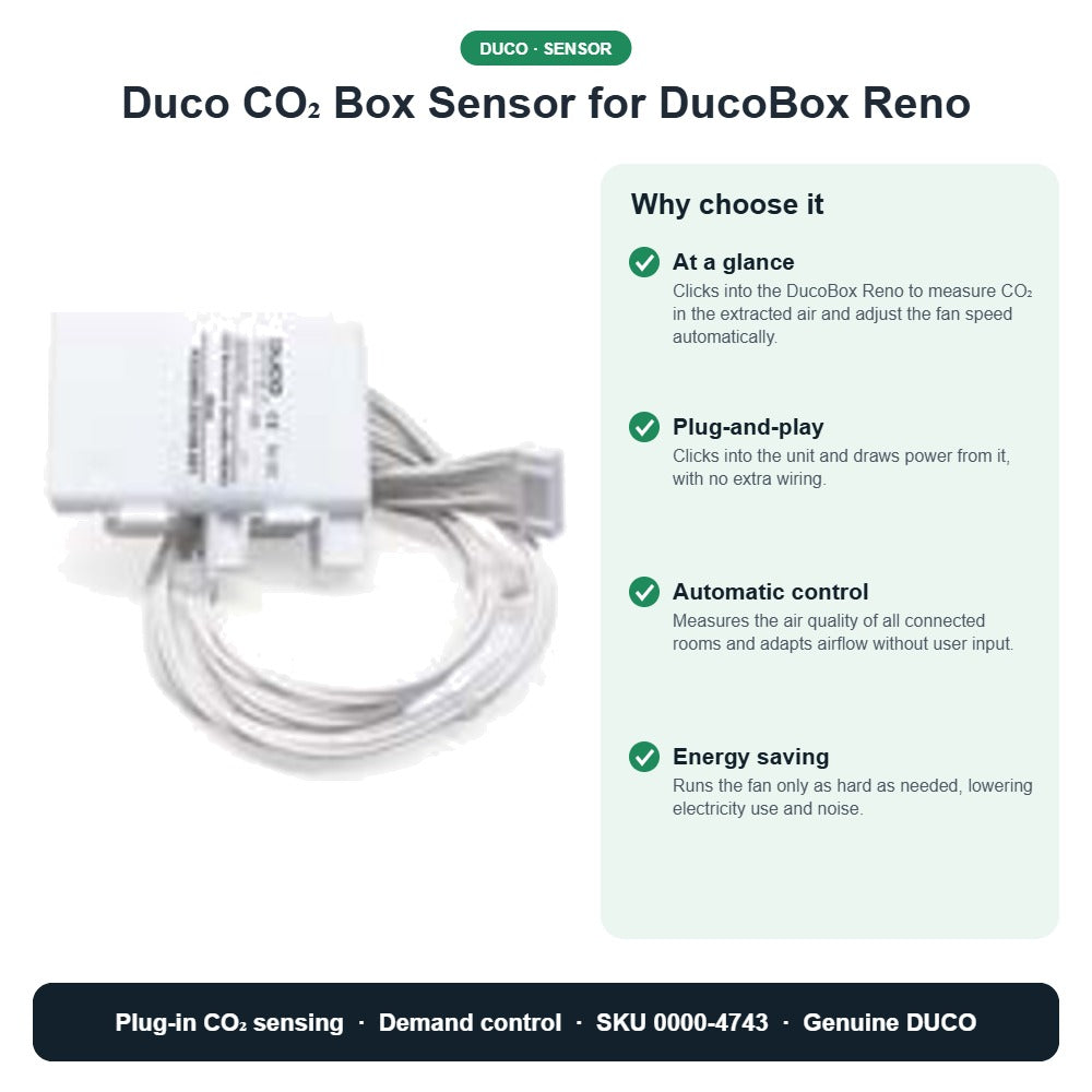 Duco CO₂ Box Sensor for DucoBox Reno – DUCO 0000-4743 key benefits