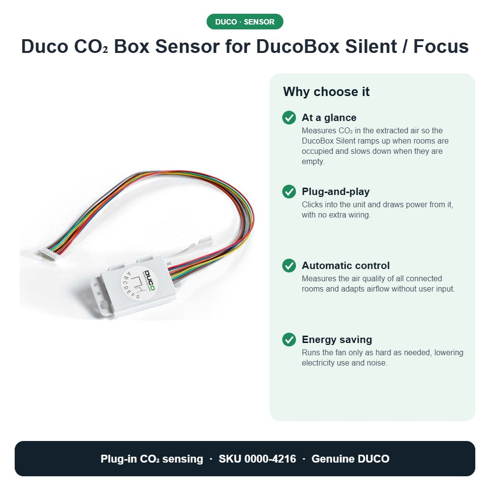 Duco CO₂ Box Sensor for DucoBox Silent / Focus – DUCO 0000-4216 key benefits