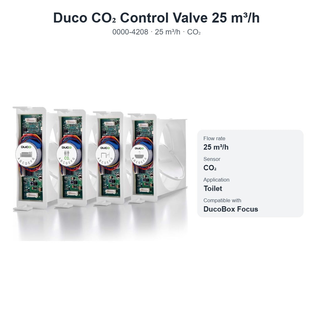 Duco CO₂ Control Valve 25 m³/h – DUCO 0000-4208