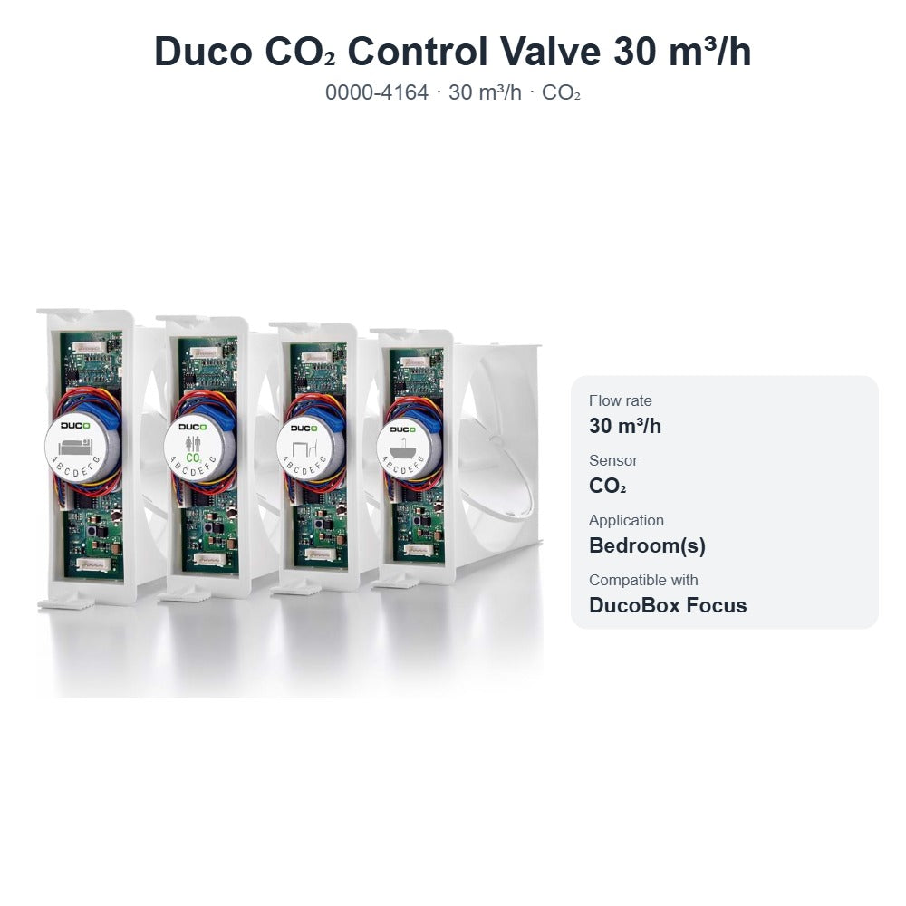 Duco CO₂ Control Valve 30 m³/h – DUCO 0000-4164
