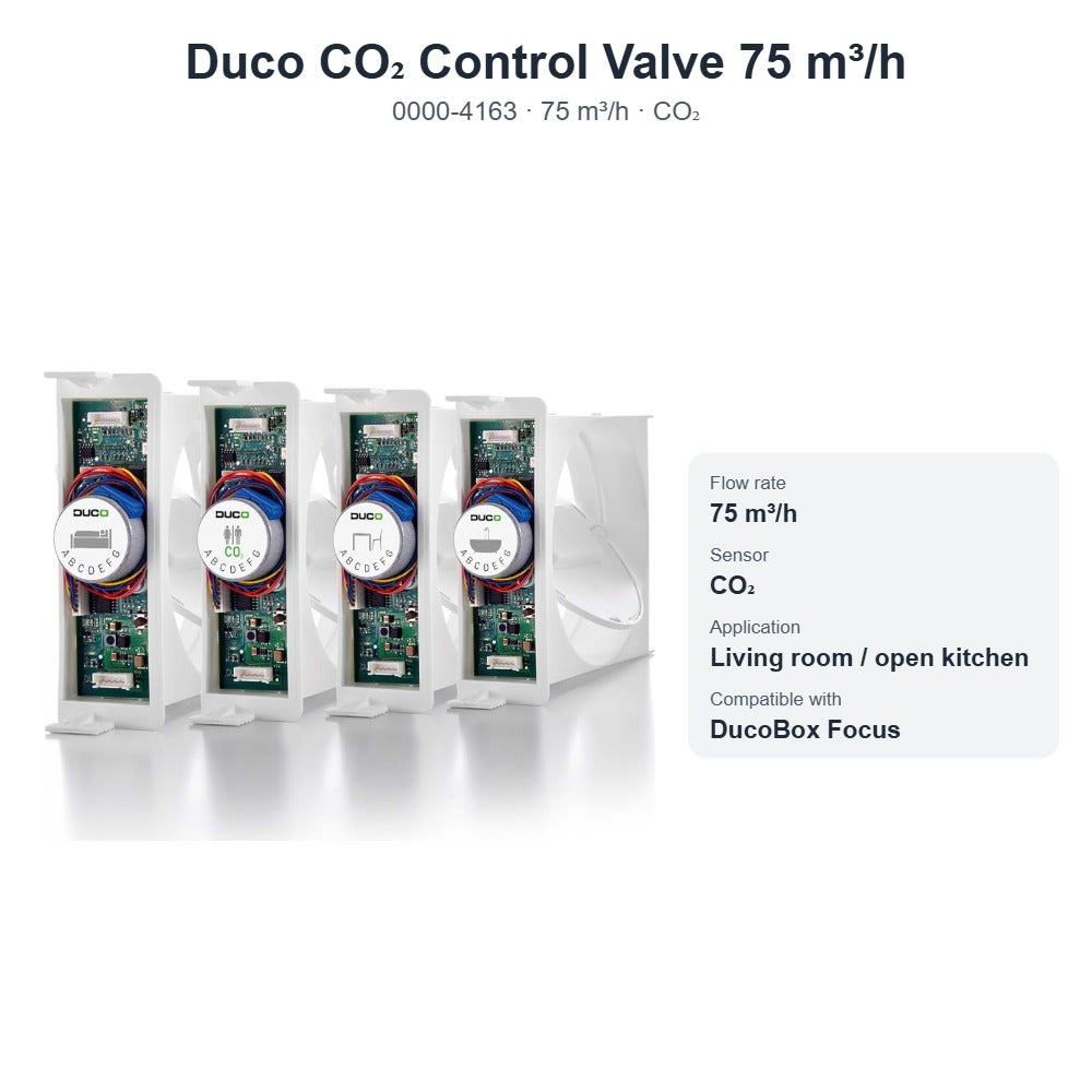 Duco CO₂ Control Valve 75 m³/h – DUCO 0000-4163