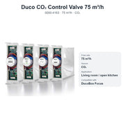 Duco CO₂ Control Valve 75 m³/h – DUCO 0000-4163