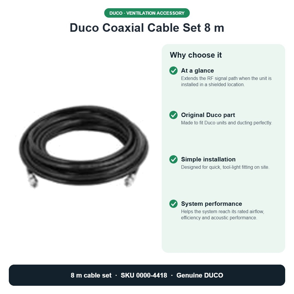 Duco Coaxial Cable Set 8 m – DUCO 0000-4418 key benefits