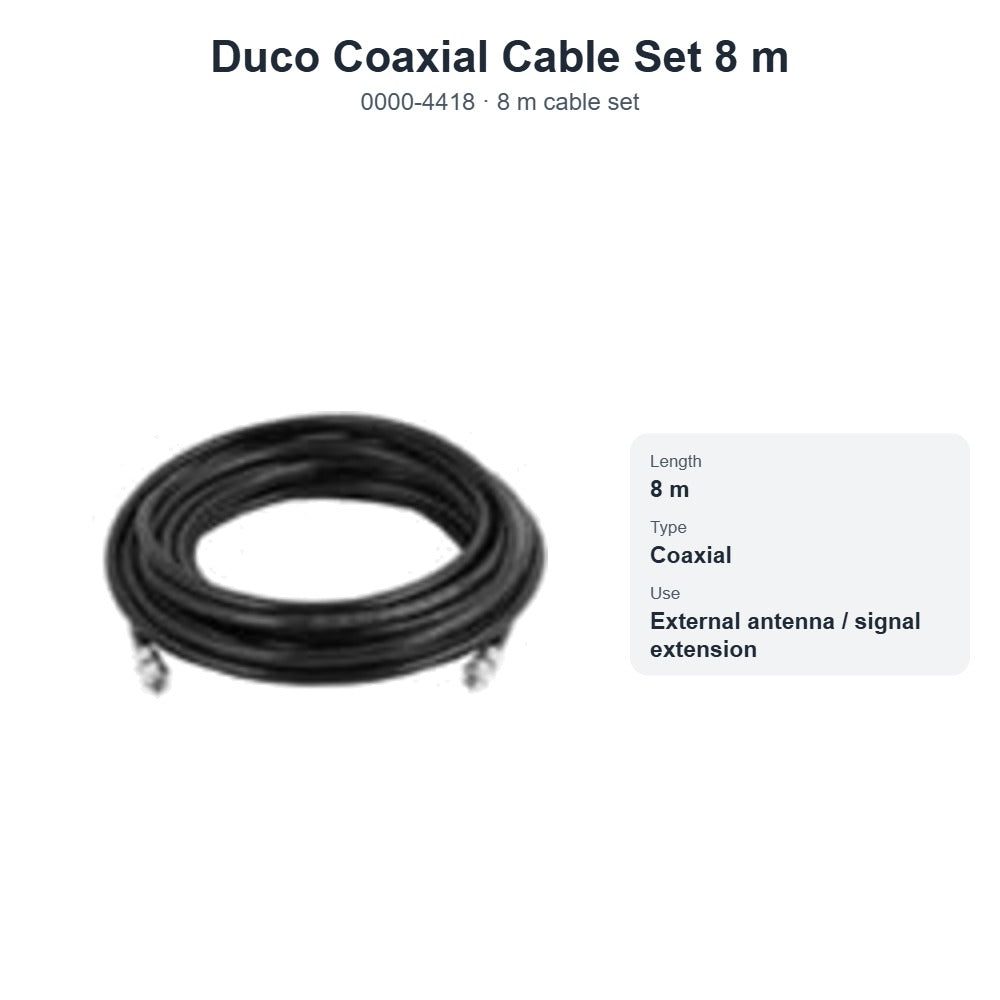 Duco Coaxial Cable Set 8 m – DUCO 0000-4418