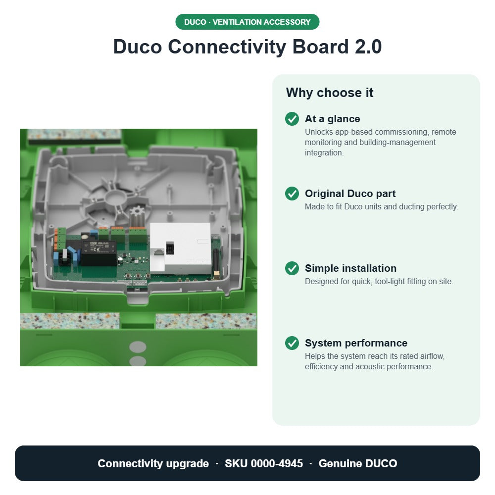 Duco Connectivity Board 2.0 – DUCO 0000-4945 key benefits