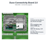 Duco Connectivity Board 2.0 – DUCO 0000-4945