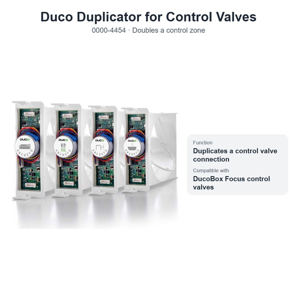Duco Duplicator for Control Valves – DUCO 0000-4454