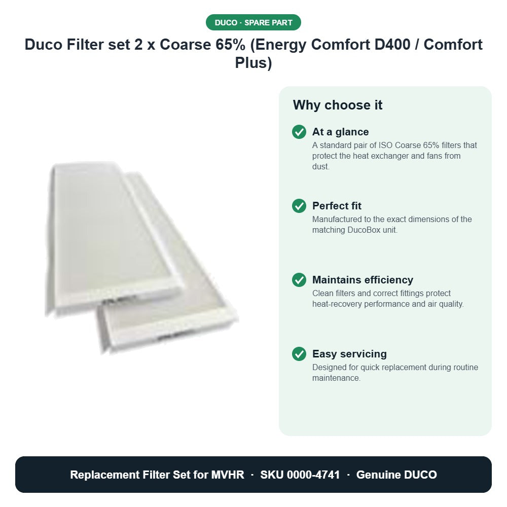 Duco Filter set 2 x Coarse 65% (Energy Comfort D400 / Comfort Plus) – DUCO 0000-4741 key benefits
