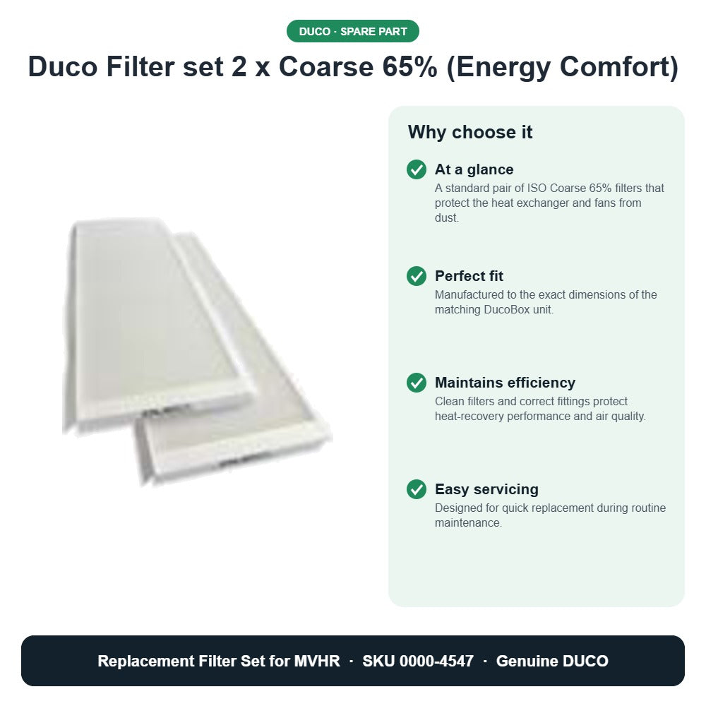Duco Filter set 2 x Coarse 65% (Energy Comfort) – DUCO 0000-4547 key benefits