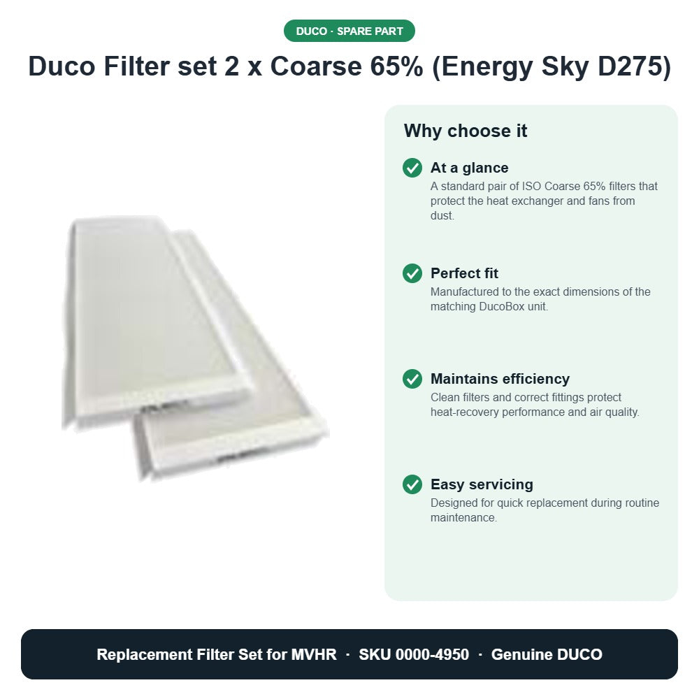 Duco Filter set 2 x Coarse 65% (Energy Sky D275) – DUCO 0000-4950 key benefits