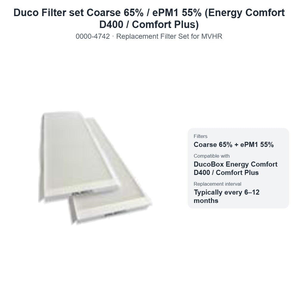 Duco Filter set Coarse 65% / ePM1 55% (Energy Comfort D400 / Comfort Plus) – DUCO 0000-4742