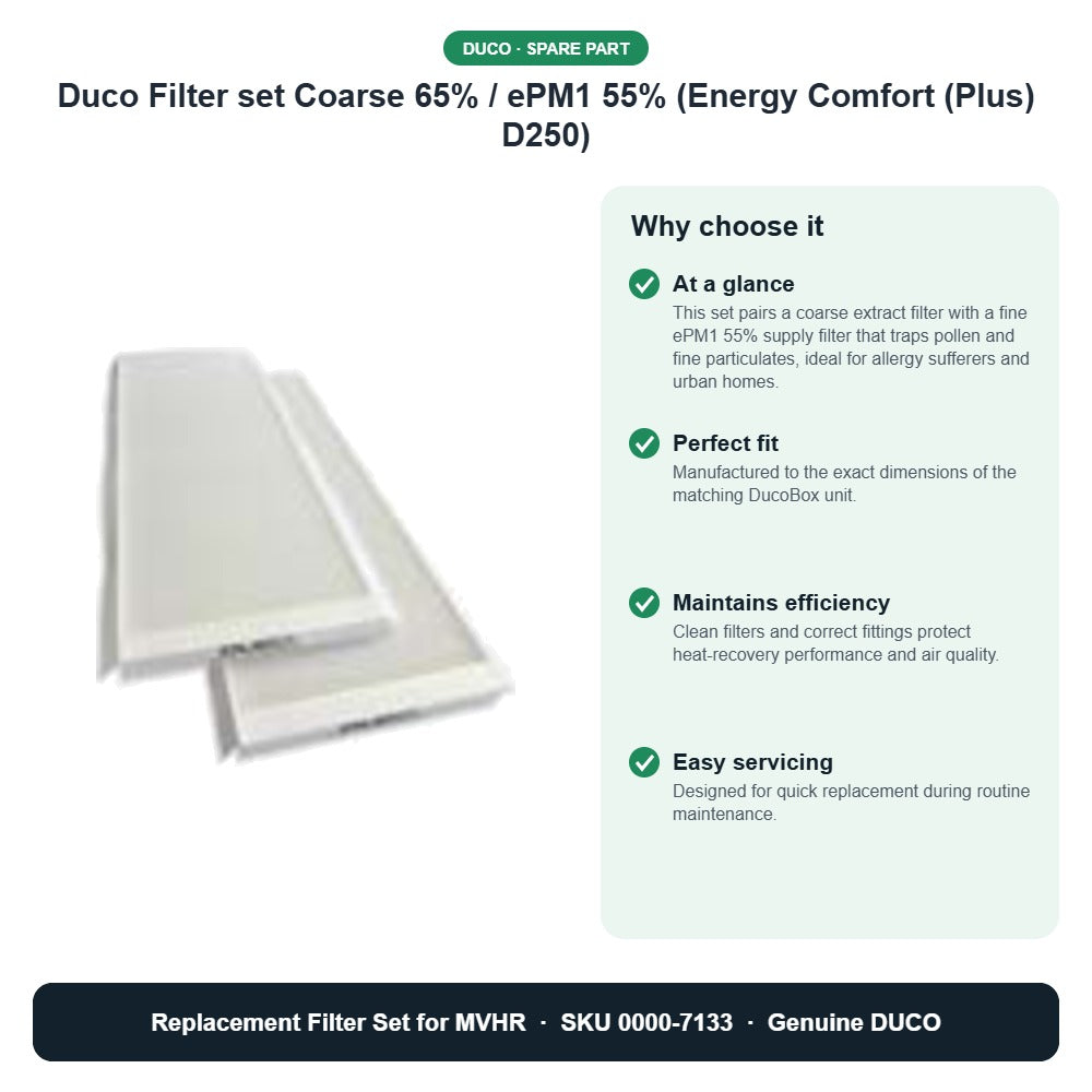 Duco Filter set Coarse 65% / ePM1 55% (Energy Comfort (Plus) D250) – DUCO 0000-7133 key benefits