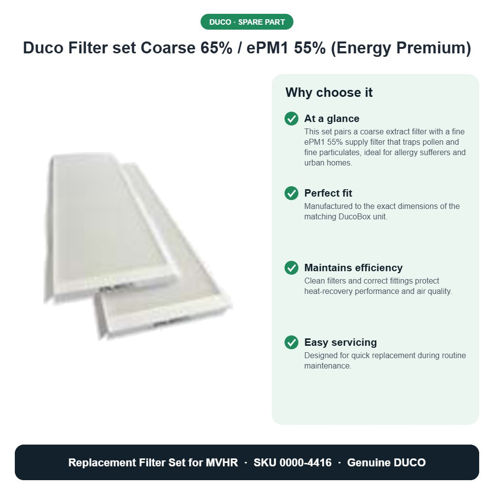 Duco Filter set Coarse 65% / ePM1 55% (Energy Premium) – DUCO 0000-4416 key benefits