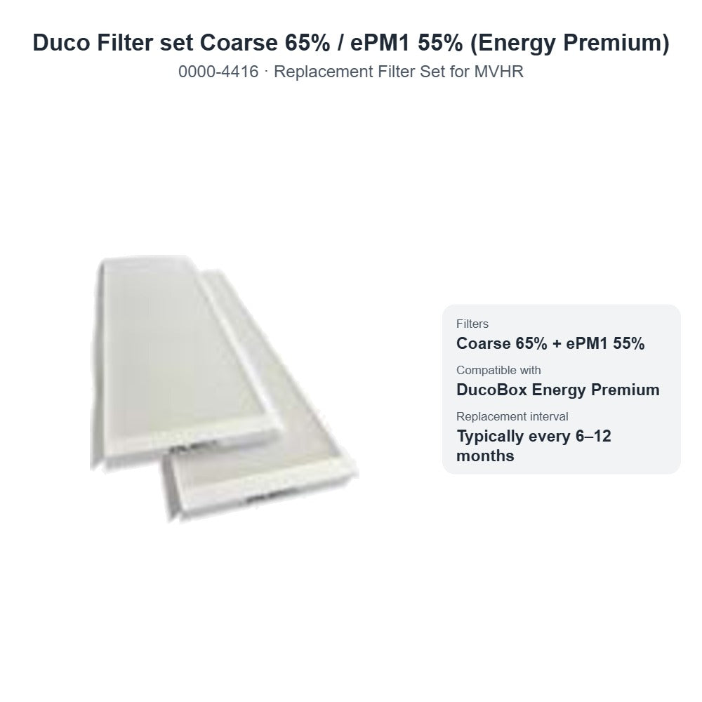 Duco Filter set Coarse 65% / ePM1 55% (Energy Premium) – DUCO 0000-4416