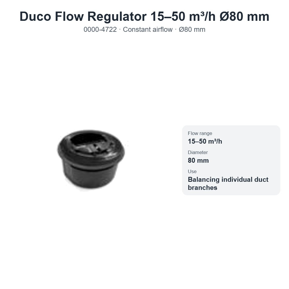 Duco Flow Regulator 15–50 m³/h Ø80 mm – DUCO 0000-4722