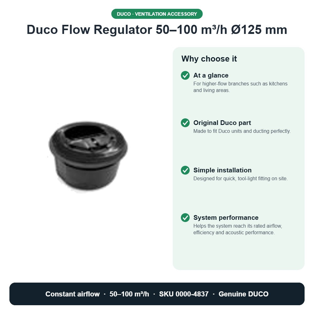 Duco Flow Regulator 50–100 m³/h Ø125 mm – DUCO 0000-4837 key benefits