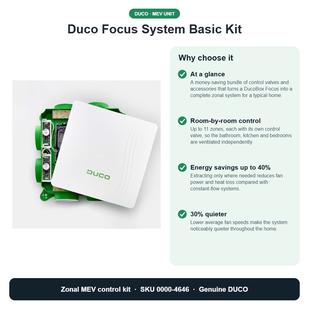 Duco Focus System Basic Kit – DUCO 0000-4646 key benefits