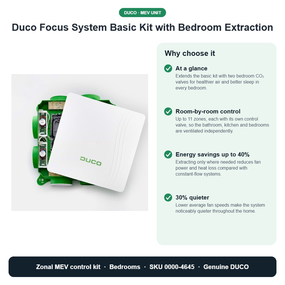Duco Focus System Basic Kit with Bedroom Extraction – DUCO 0000-4645 key benefits