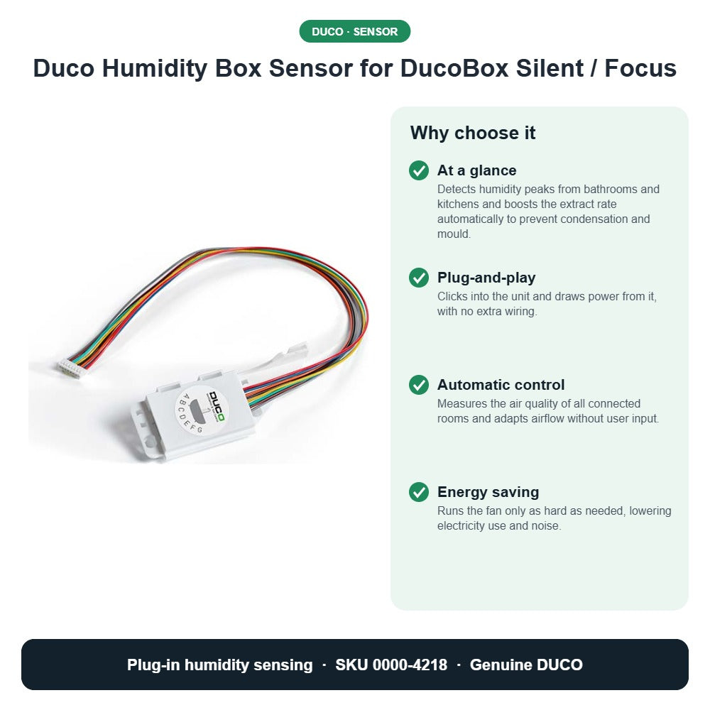 Duco Humidity Box Sensor for DucoBox Silent / Focus – DUCO 0000-4218 key benefits