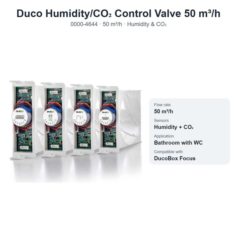Duco Humidity/CO₂ Control Valve 50 m³/h – DUCO 0000-4644