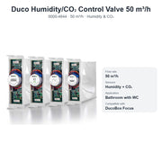 Duco Humidity/CO₂ Control Valve 50 m³/h – DUCO 0000-4644