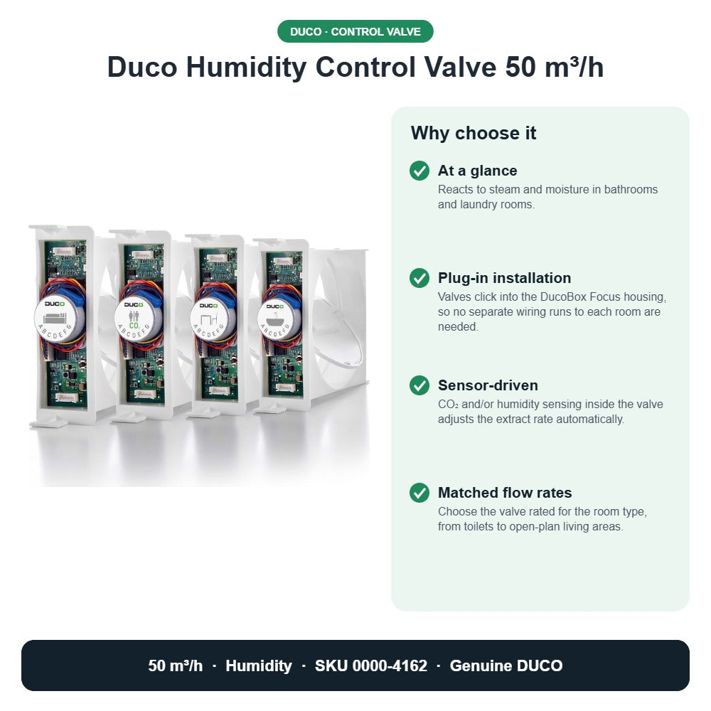 Duco Humidity Control Valve 50 m³/h – DUCO 0000-4162 key benefits