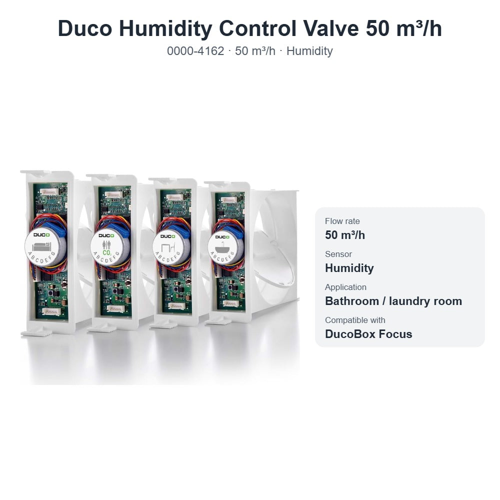 Duco Humidity Control Valve 50 m³/h – DUCO 0000-4162