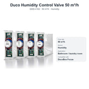 Duco Humidity Control Valve 50 m³/h – DUCO 0000-4162