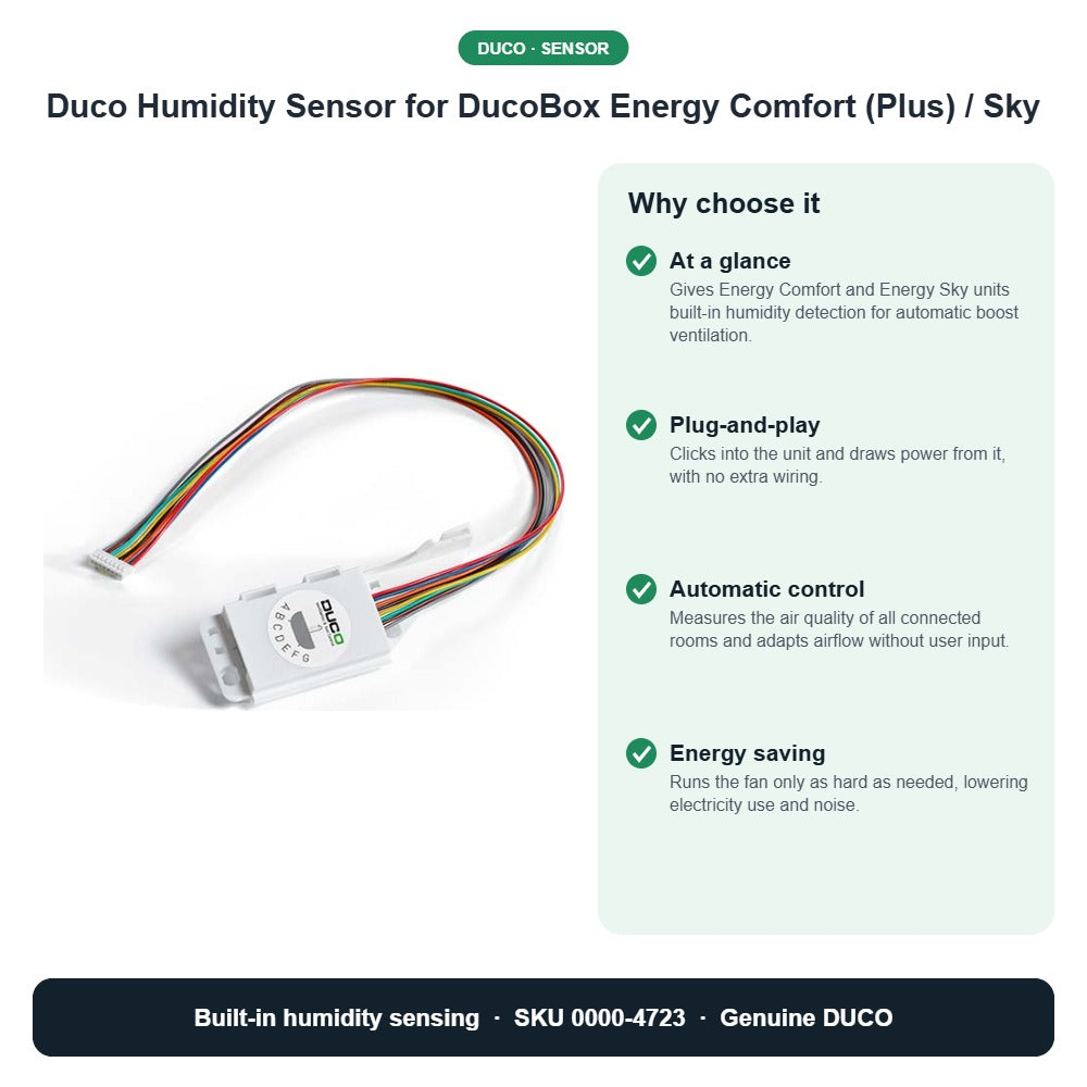 Duco Humidity Sensor for DucoBox Energy Comfort (Plus) / Sky – DUCO 0000-4723 key benefits