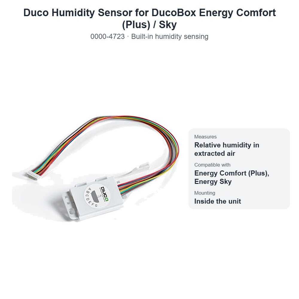 Duco Humidity Sensor for DucoBox Energy Comfort (Plus) / Sky – DUCO 0000-4723