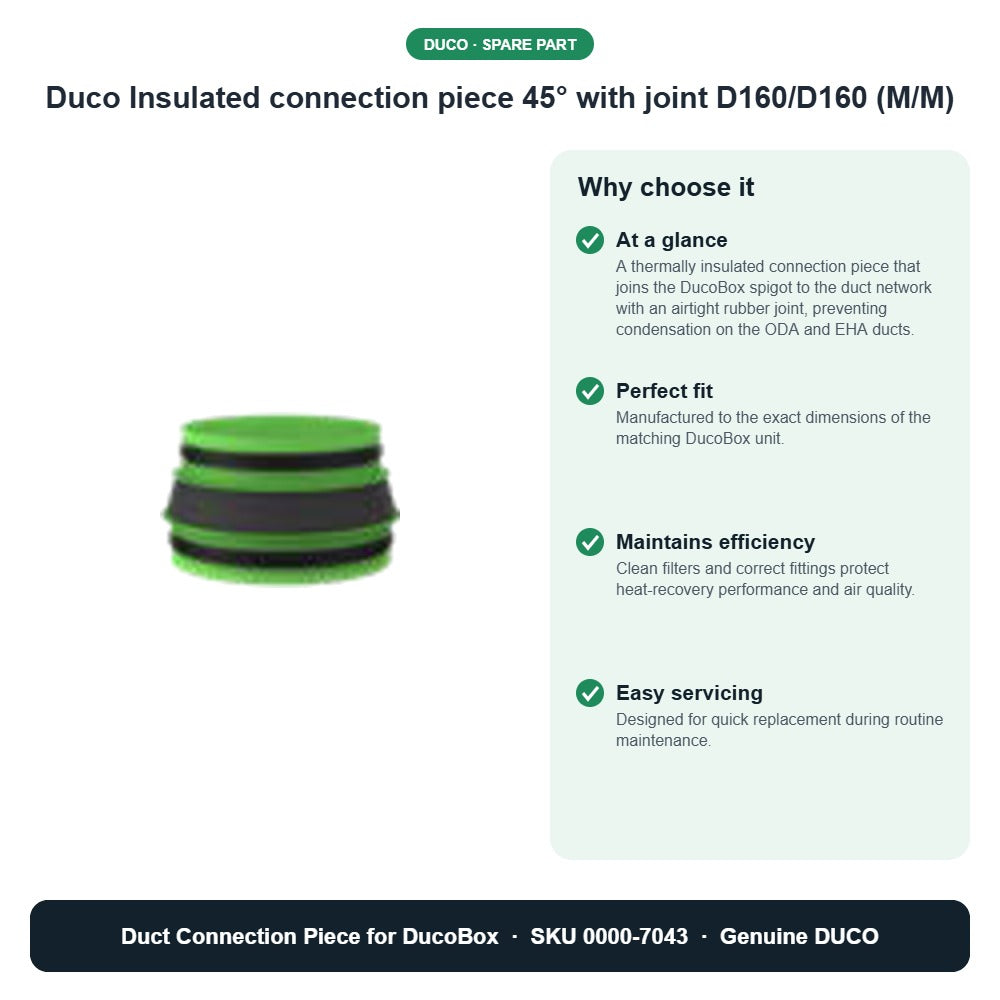Duco Insulated connection piece 45° with joint D160/D160 (M/M) – DUCO 0000-7043 key benefits