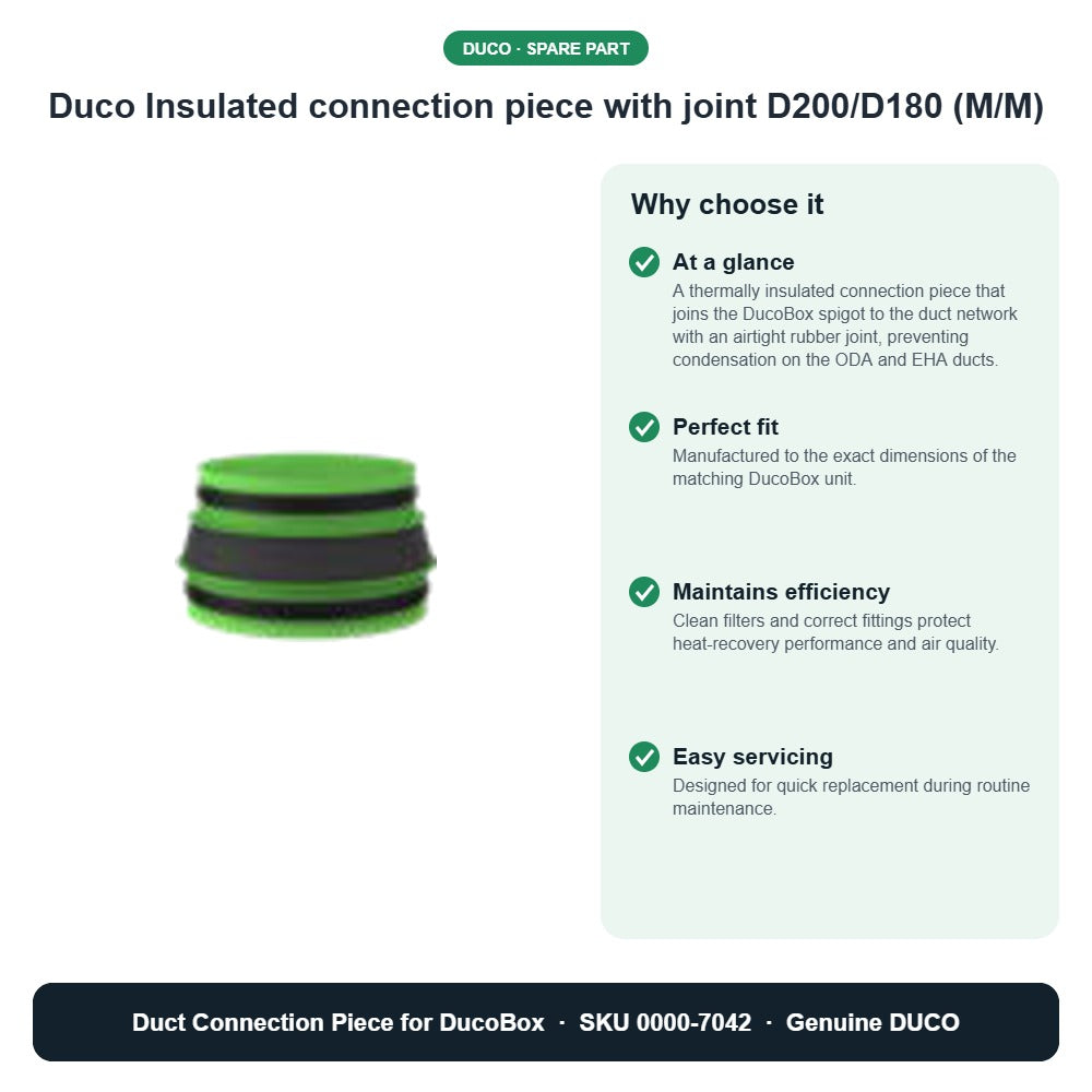 Duco Insulated connection piece with joint D200/D180 (M/M) – DUCO 0000-7042 key benefits