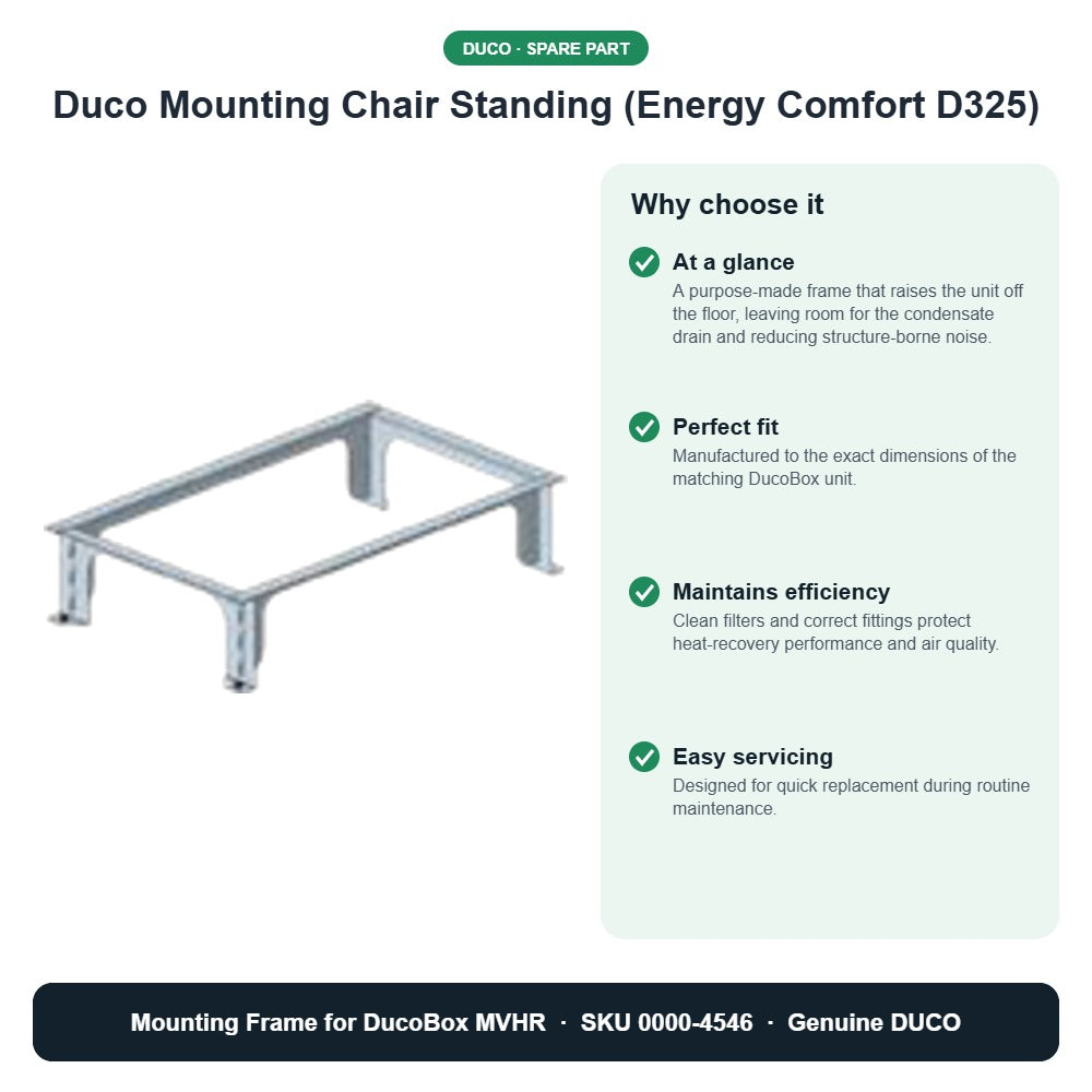 Duco Mounting Chair Standing (Energy Comfort D325) – DUCO 0000-4546 key benefits