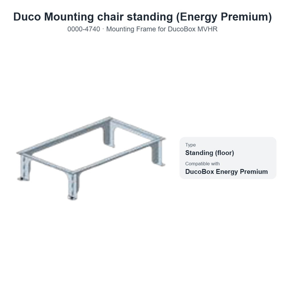 Duco Mounting chair standing (Energy Premium) – DUCO 0000-4740